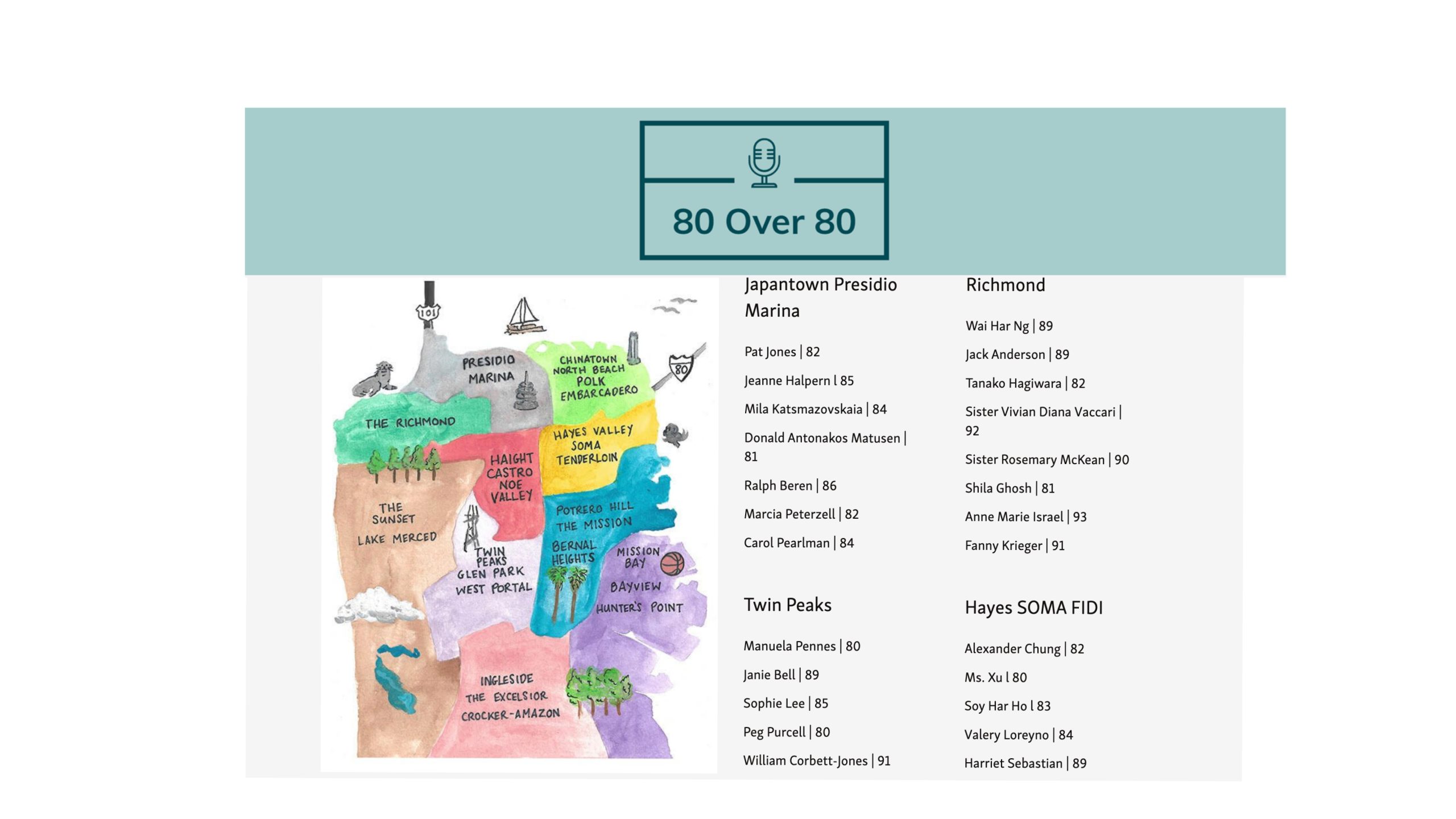 "80 Over 80": Interviews with elders is all about fostering respect for long life, endurance and the wisdom available to us